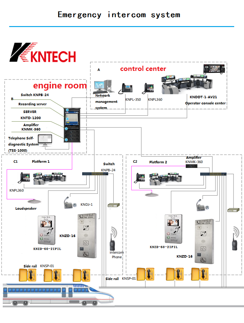 intercom system